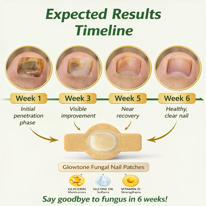 Glowtone Fungal Nail Renewal Patches