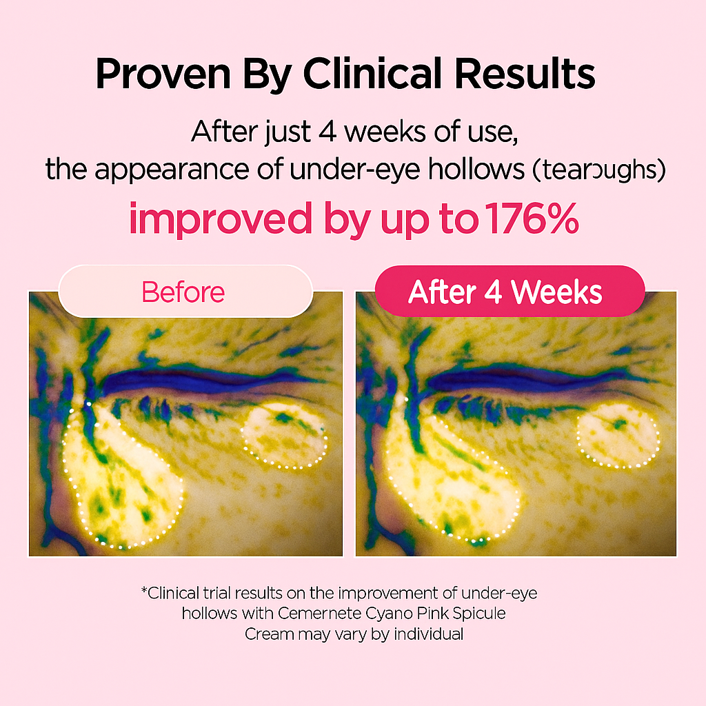 Glowtone Cyano Pink Spicule Serum – Advanced B12 Firming & Regenerating Serum