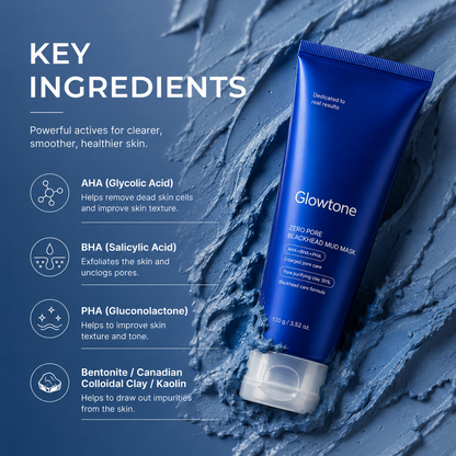 Glowtone Zero Pore Blackhead Mud Mask