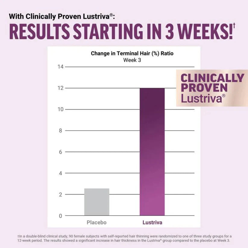 Glowtone Hair Growth Gummies