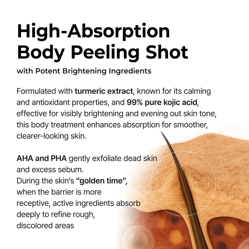 Glowtone Brightening Peel Shot – Kojic Acid & Turmeric Body Spray
